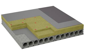 considerations of Hillhead Of Mountblairy flat roofing insulation