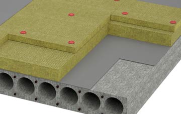 Hillhead Of Mountblairy tapered roof insulation companies